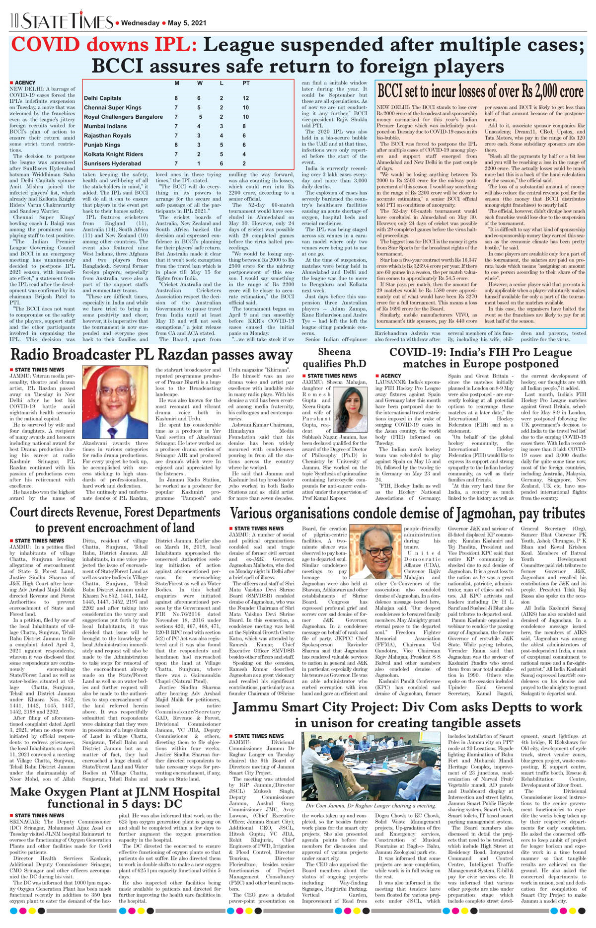 State Times Epaper Newspaper Jammu News Paper Newspaper In English Kashmir English Newspaper Statetimes